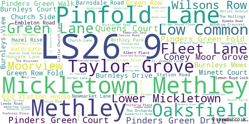 A word cloud for the LS26 9 postcode